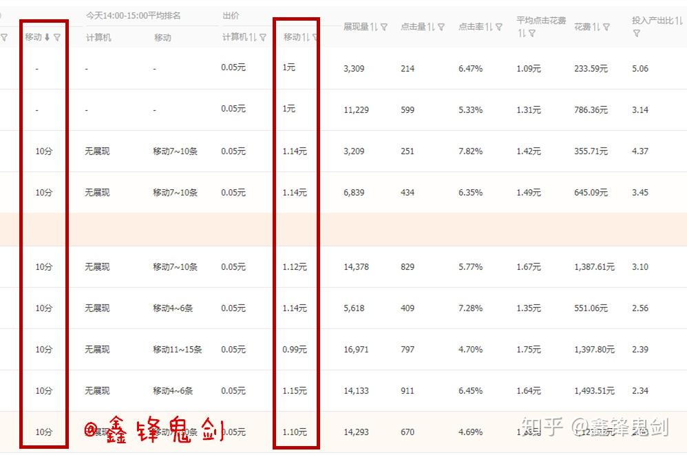 揭秘高效优化网站模块策略，提升和谐度助力用户体验 (有效优化)