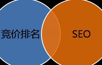 知乎SEO优化指南：揭秘提升网站排名秘诀，打造极致用户体验 (知乎站内优化)