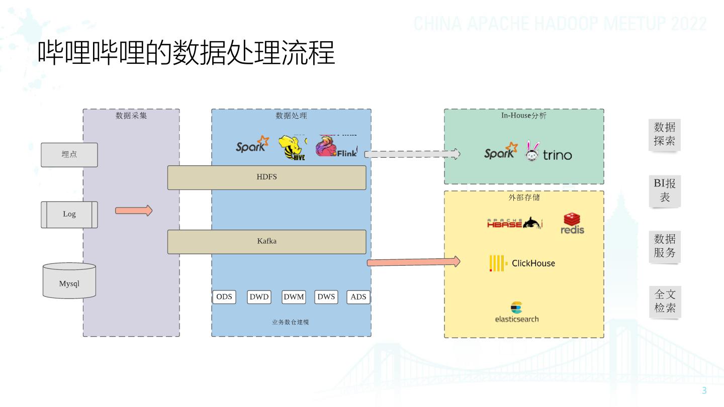 打造高效链接系统：网站链接全面优化指南 (打造高效链接怎么做)