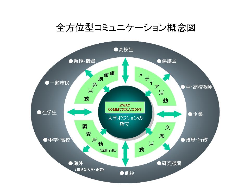 全方位指南：如何制定高效的网站优化方案 (全方位指南针)