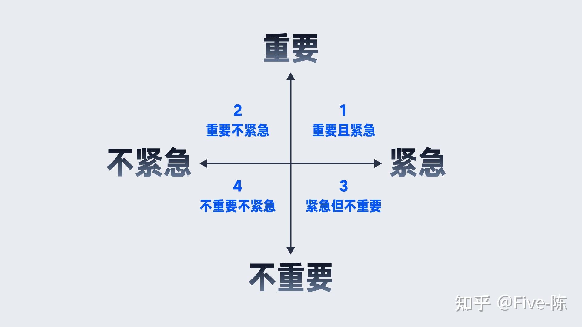 如何全面进行网站优化分析：从流量、用户体验到内容策略 (如何全面进行中国式现代化)