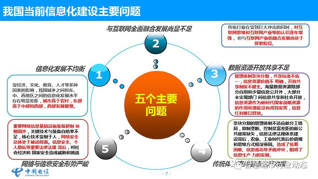 电子政务网站效能升级：创新与便捷并行的实践之路 (电子政务网站名称)