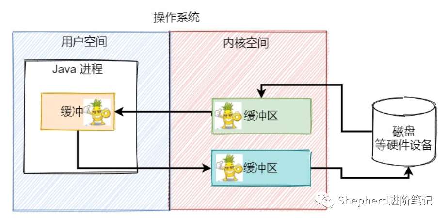 探索有效策略：如何精益求精优化网站广告词，提升推广效果 (探索有效策略是什么)