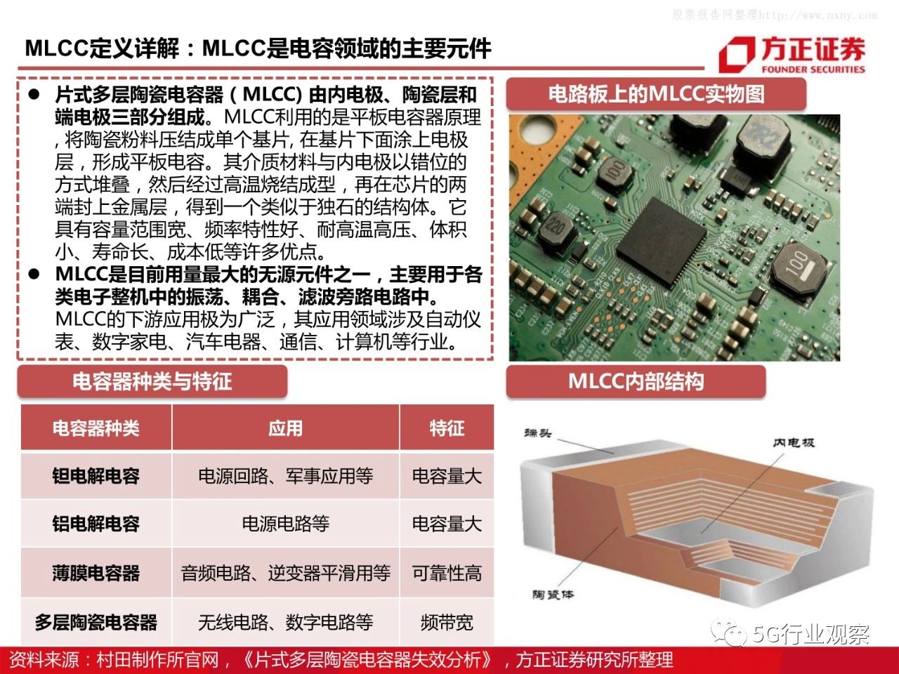 深度解析：全方位优化网站图片大小的方法与技巧 (深度解析全知视角)