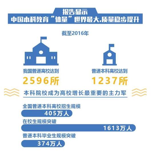 提升教育质量，打造一流教育网站——教育类网站建设的全面优化策略 (提升教育质量的心得体会)