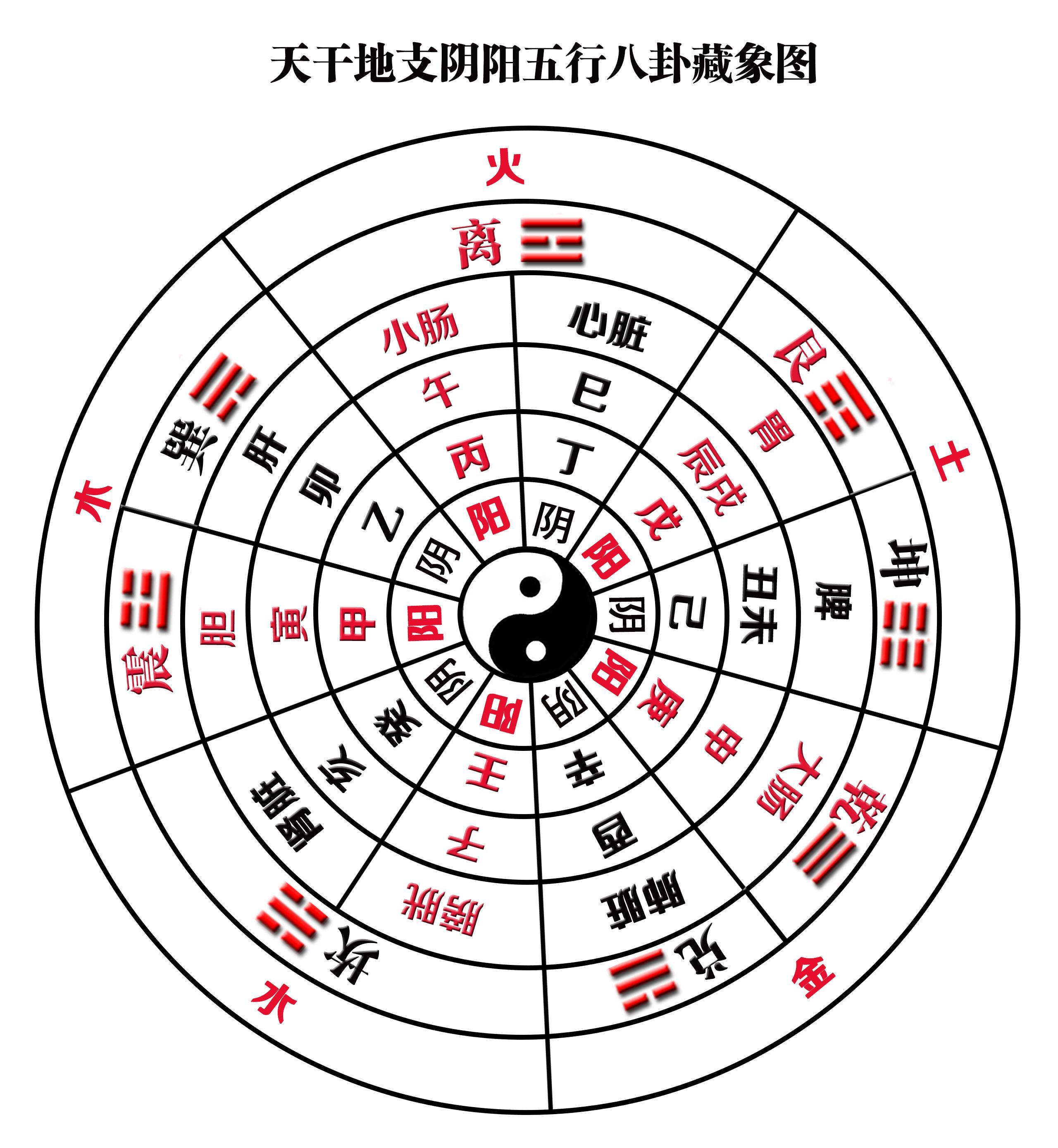 全方位解读网站优化报价流程，助力提升工作效能 (全方位解读网站有哪些)