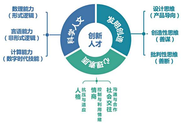 如何全面提升网站优化效果？从策略到实践 (如何全面提升我国的国内旅游市场)