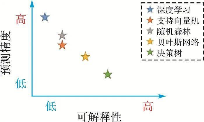 深度解析：论坛网站优化的策略与实践 (论的解释是什么)