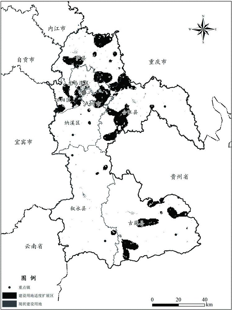 如何利用布局画图