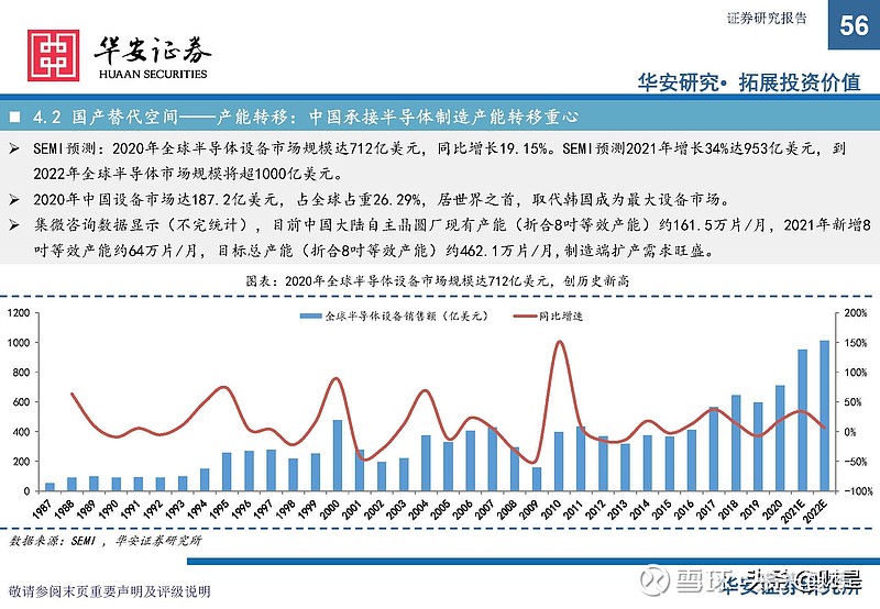 深度解析