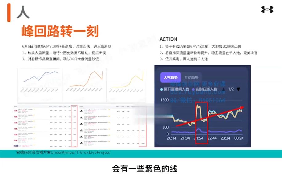 全新视频教程在线观看