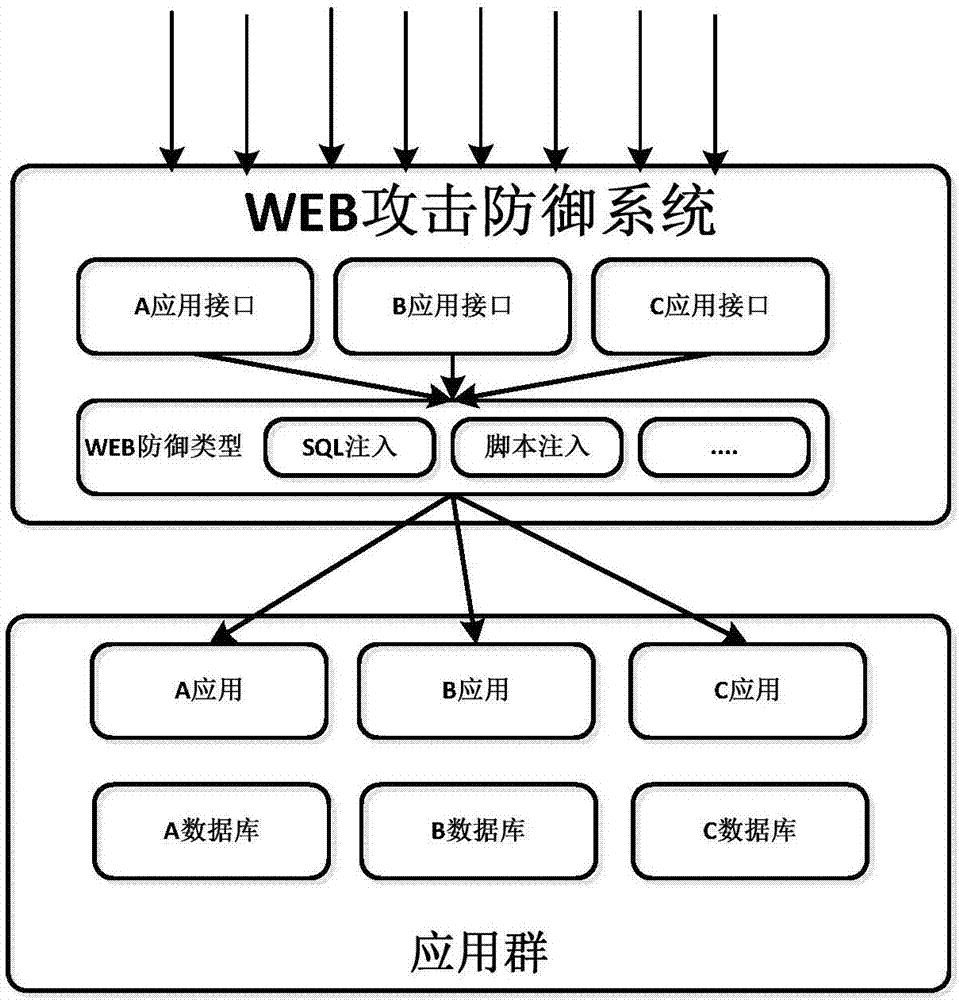 网站优化全攻略：提升用户体验与搜索引擎排名 (网站优化网站优化)