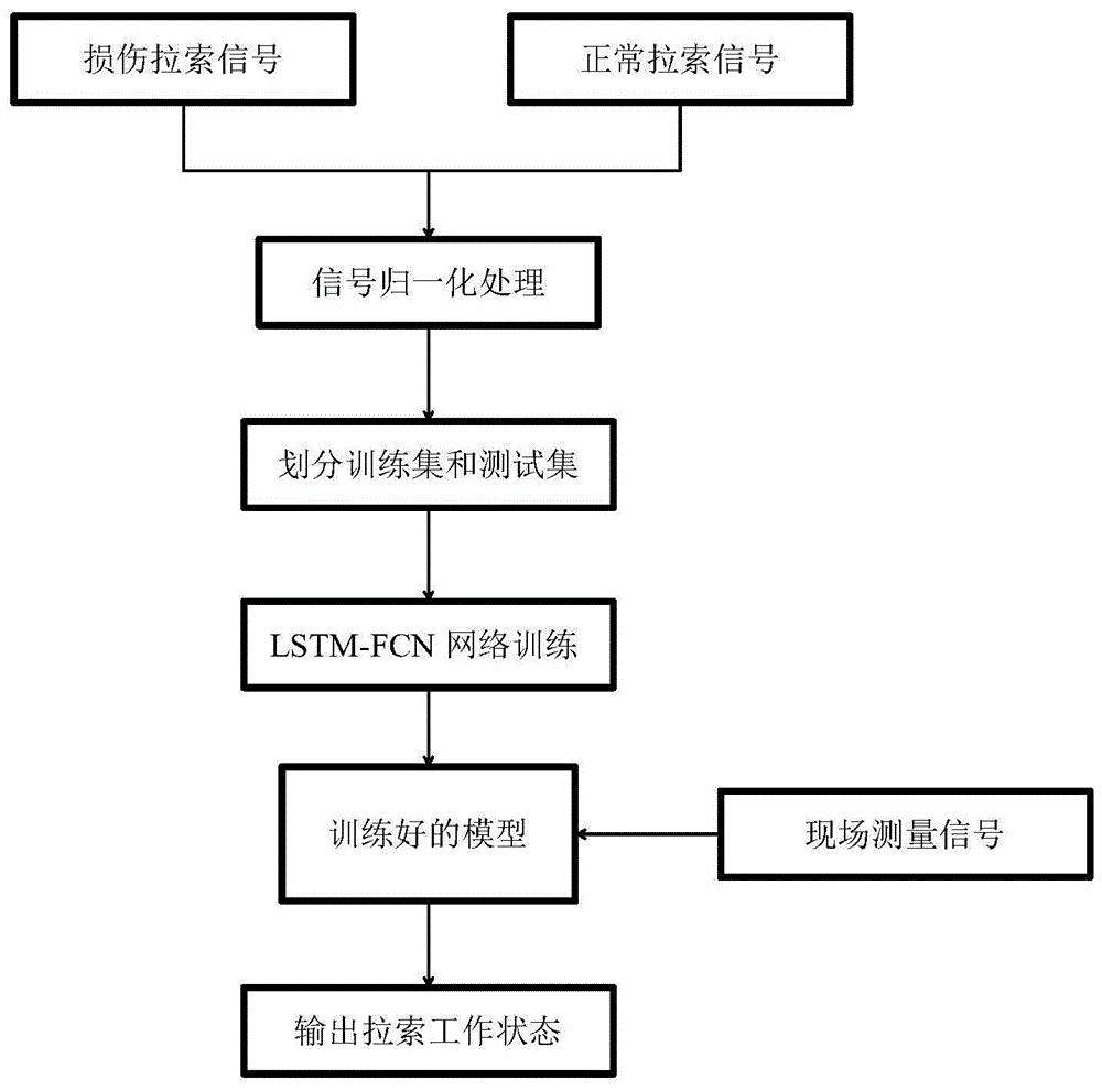 深度解析：专业网站如何系统性地进行SEO优化引流 (专salt)