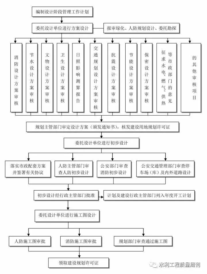 从设计到内容：全方位网站产品页优化策略 (从设计到内容的转变)