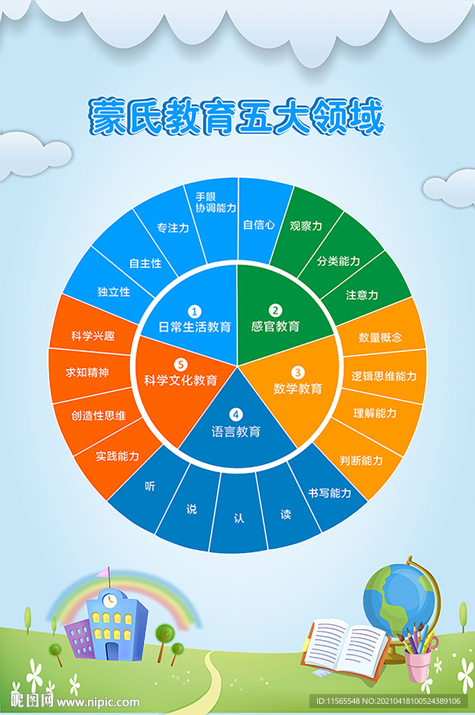 轻松实现购物网站性能优化和用户满意度双提升