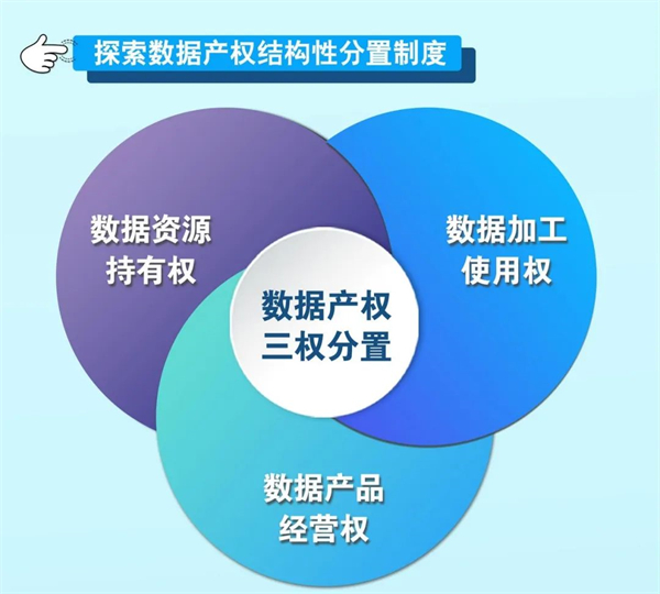 从数据出发，掌握网站首页更新优化策略，轻松领跑市场潮流 (从数据出发,举例说明文学作品间的渊源关系)