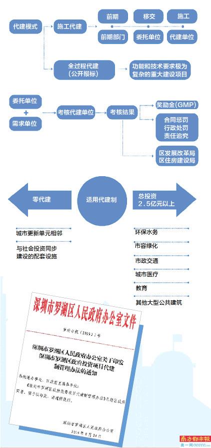 罗湖媒体网站优化攻略：步骤与技巧详解 (罗湖媒体网站官网)