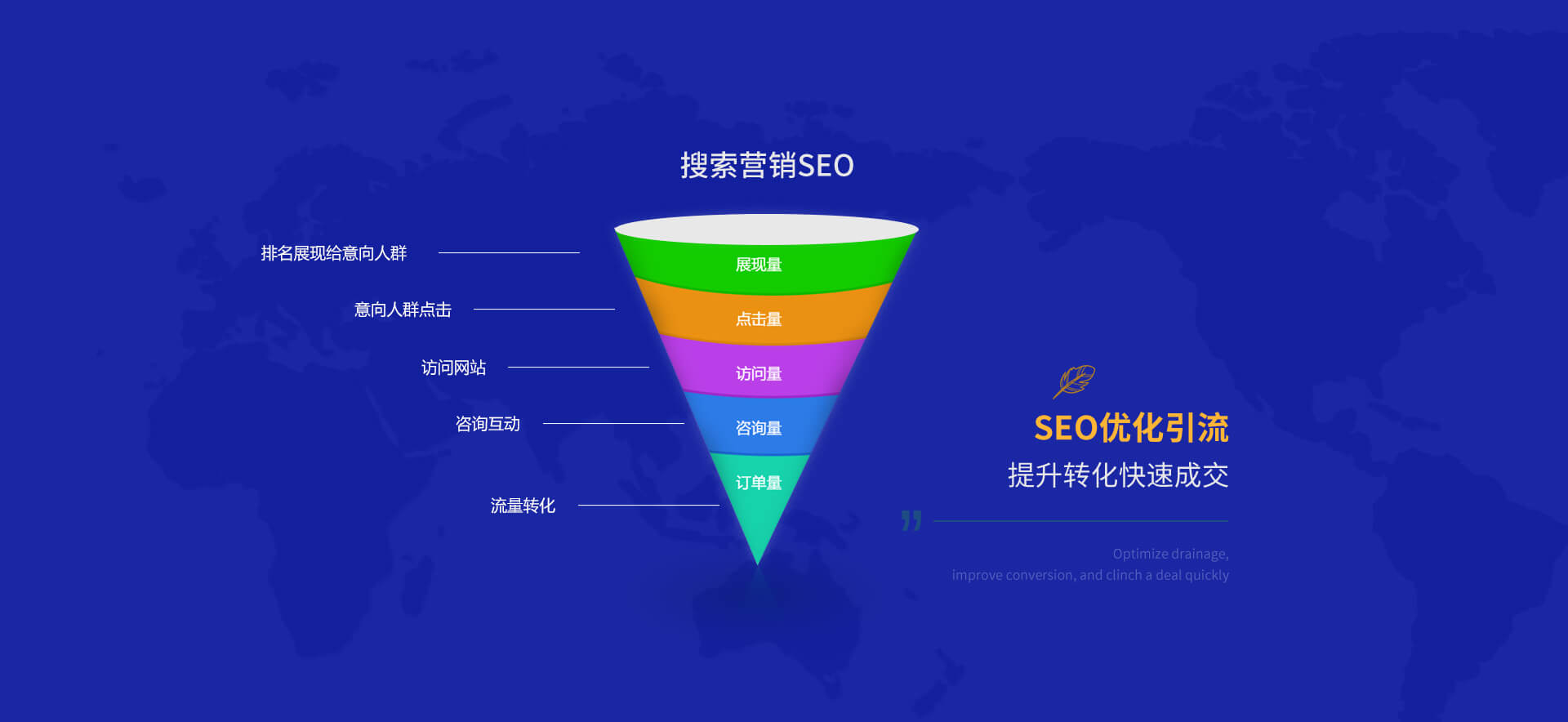 东方SEO优化网站市场前景展望与未来发展分析 (东方网站优化公司)