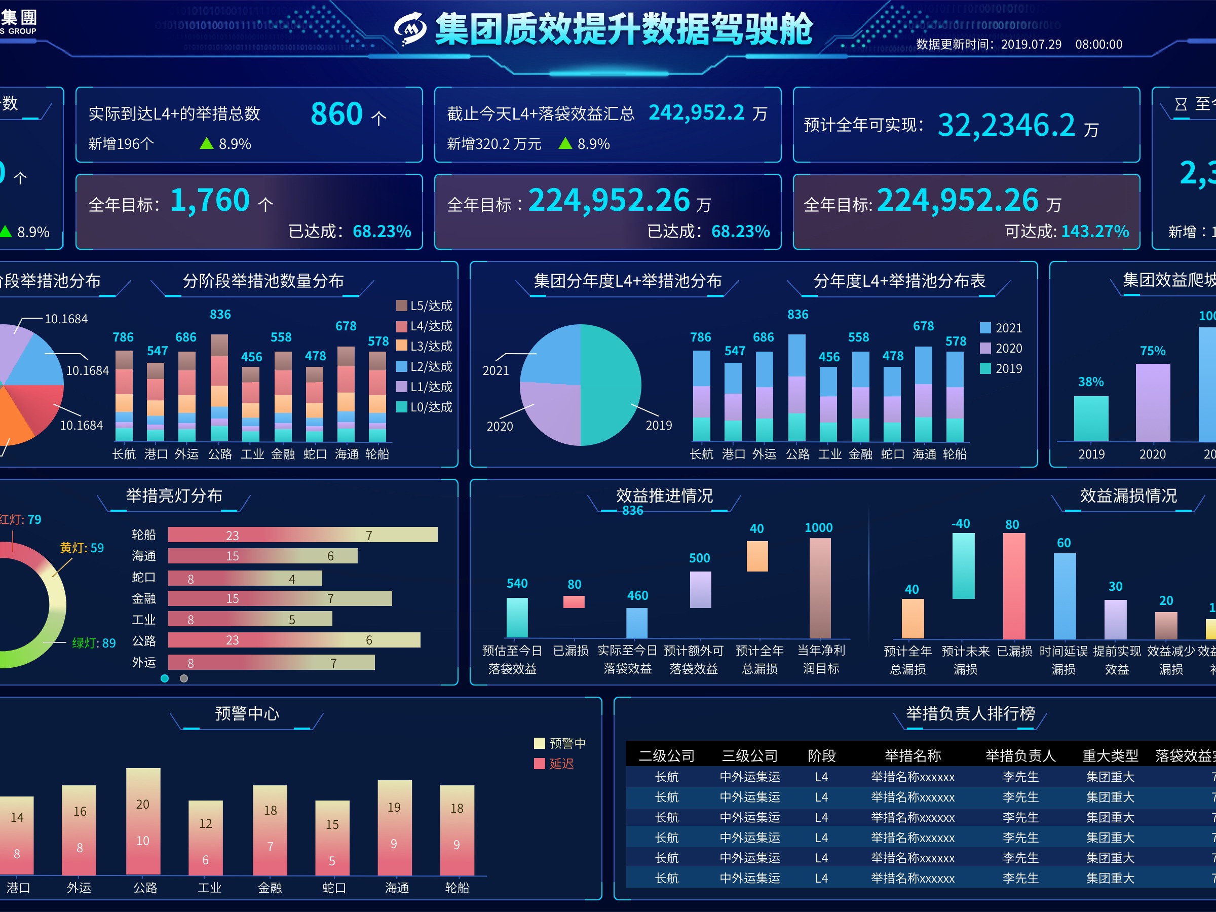 如何实施高效网站SEO优化服务管理：全面指南 (如何实施高效课堂)