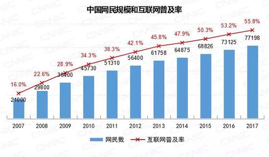 专业网站排名优化软件操作指南：打造高流量网站的必经之路 (专业网站排名怎么看)