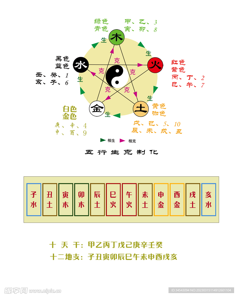 全方位解读福田门户网站优化：从内容到技术的双重提升 (怎么理解福)