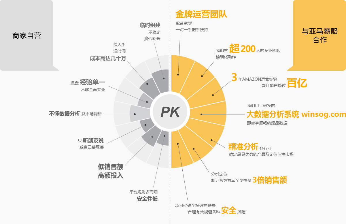 优化策略探讨：针对百度图片类网站的用户体验与性能提升之道 (优化策略探讨心得体会)