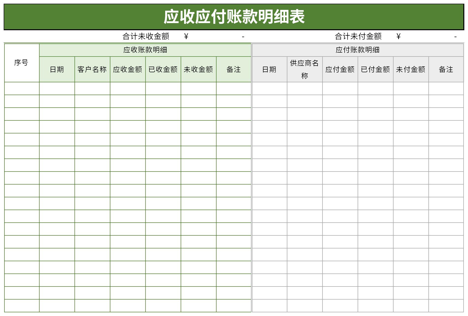 如何正确做账费