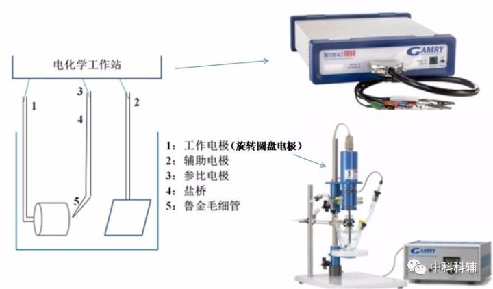 电影新如何进行SEO优化以与用户体验