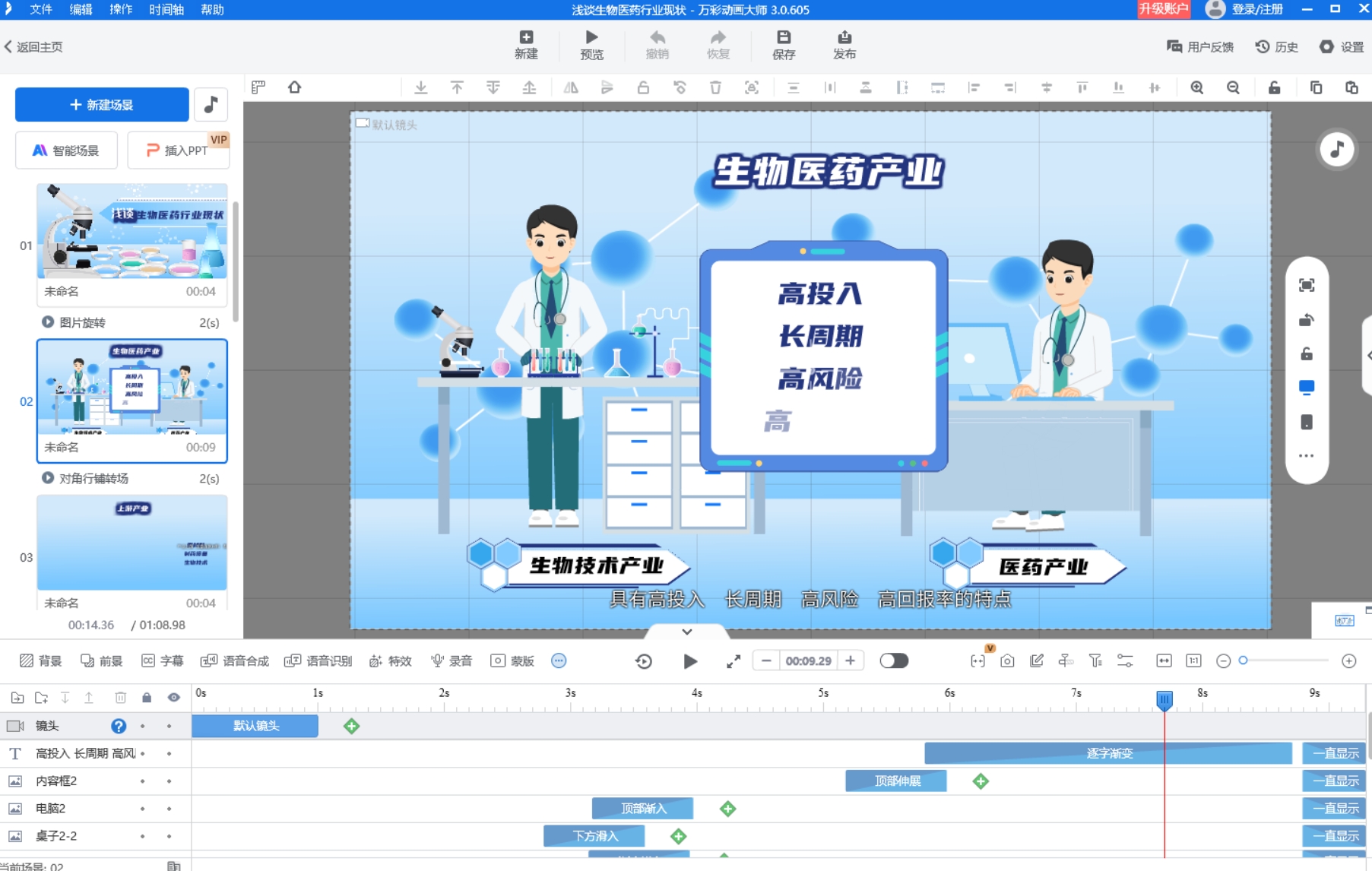 掌握核心要点：专业指南助您精通如何全面优化网站 (掌握核心要点是什么)