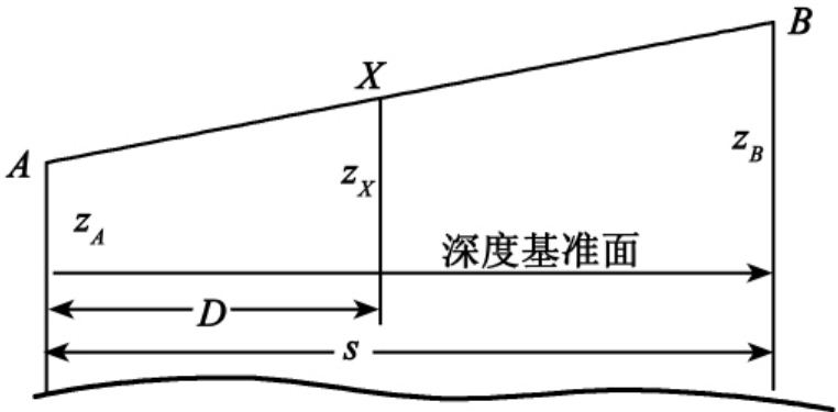 深度解析：SEO优化攻略助你轻松提高网站流量和排名 (深度解析水瓶男)