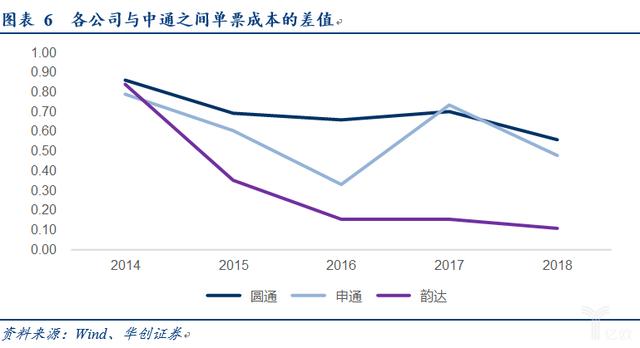 多维度探讨：深化网站性能优化及用户体验升级 (多维度探讨轻医美增长趋势)