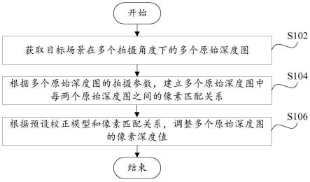 深度解析：图片网站如何进行全面的SEO优化以提升流量与排名 (深度解析图片)