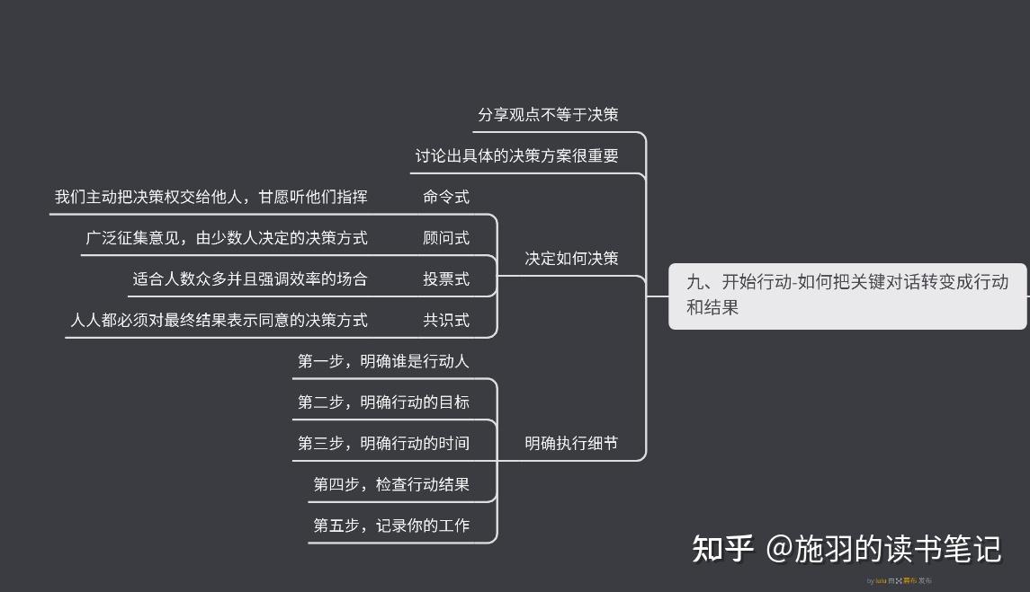 掌握关键词策略、内容优化及用户体验，办公家具网站SEO全面升级 (掌握关键词策略的方法)