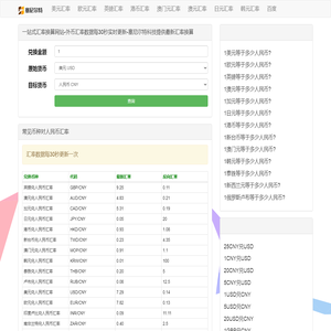 一站式汇率换算网站