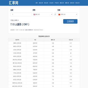 实时在线全球货币汇率计算器