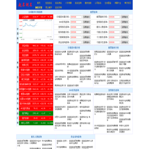 姓名测试打分免费起名