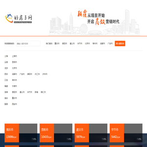 最新房源信息