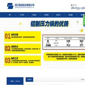 四川真迪铝业有限公司