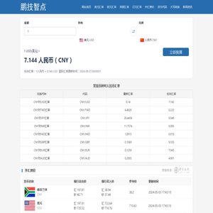 免费在线人民币汇率换算查询